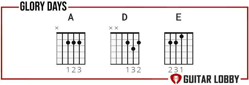 Chords to learn for Glory Days