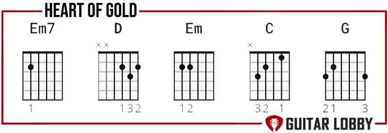 Chords to learn for Heart Of Gold