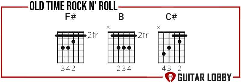 Chords to learn for old time Rock N Roll