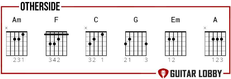 Chords to learn for Otherside