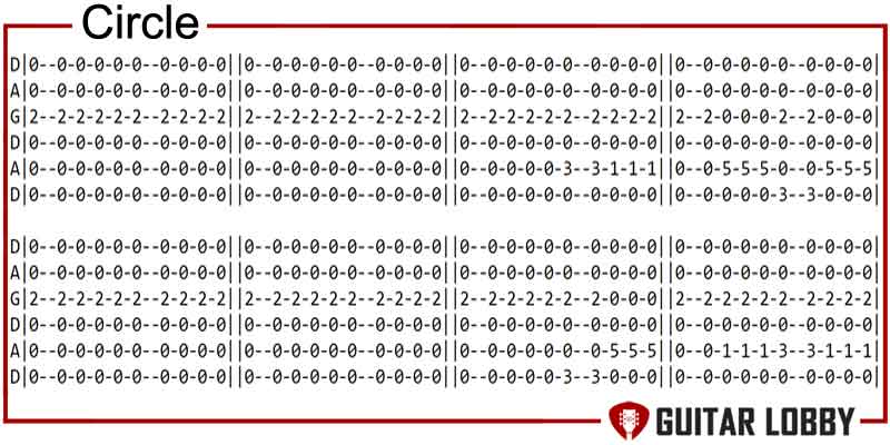 Circle by Slipknot guitar chords