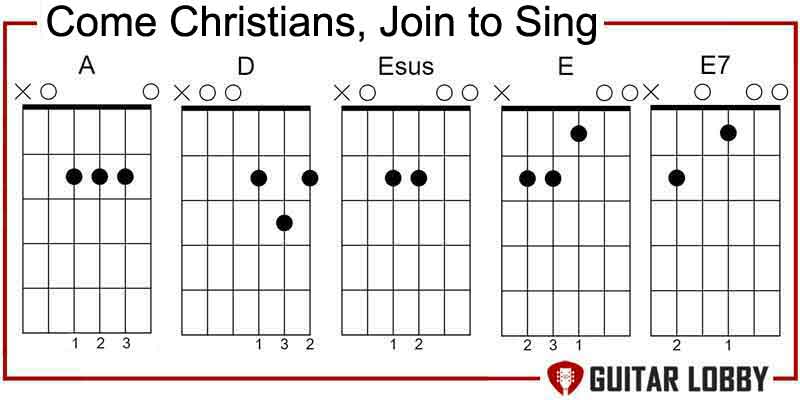 Come Christians, Join to Sing guitar chords by Misc Praise Songs