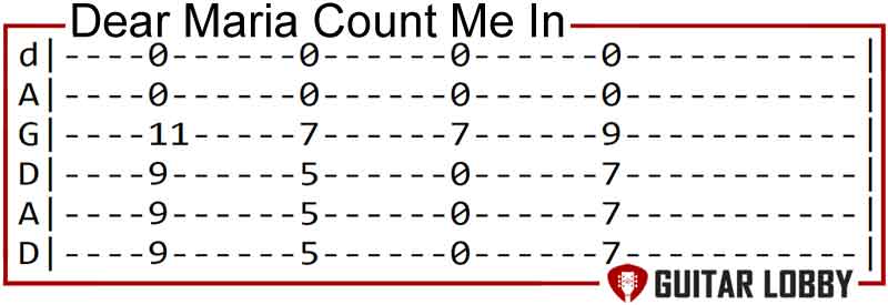 Dear Maria Count Me In by All Time Low guitar chords