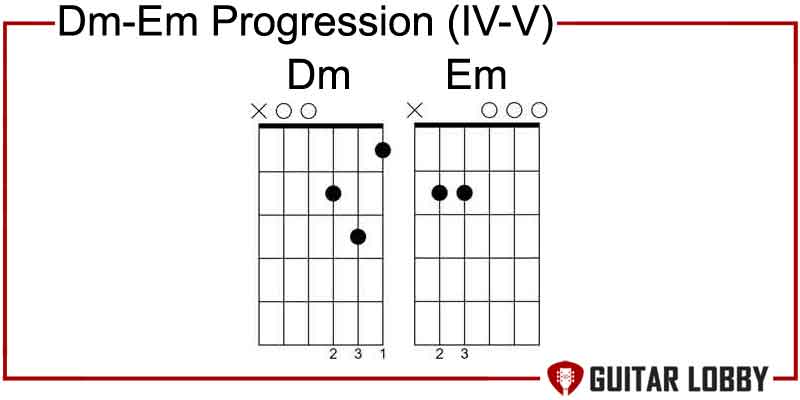 Dm - Em Progression iv - v