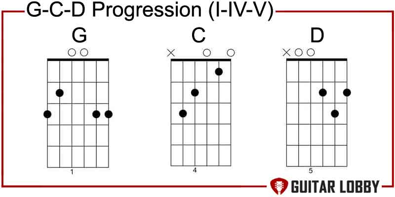 G - C - D Progression I - IV - V