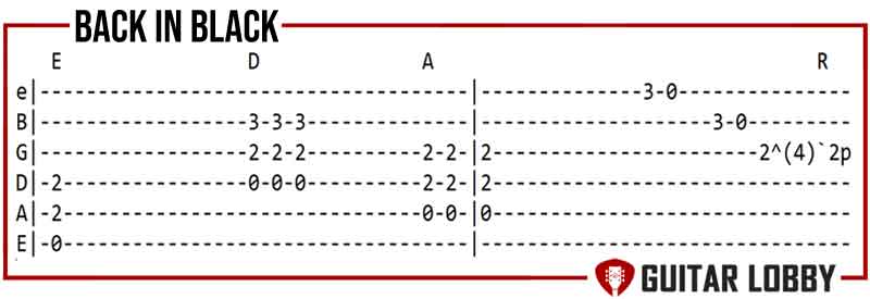 Intro riff tabs for Back In Black