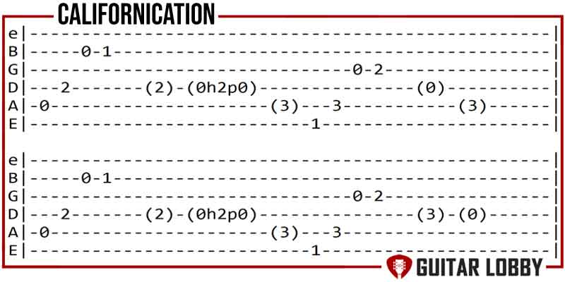 Intro riff tabs for Californication