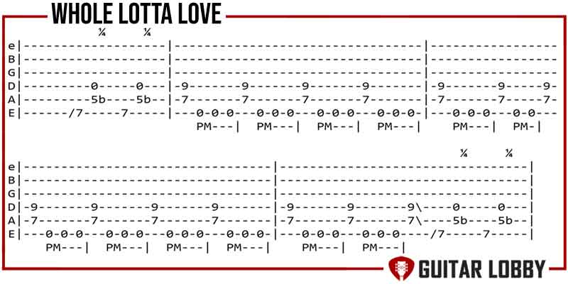 Intro riff tabs for Whole Lotta Love