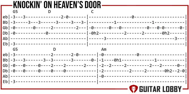 Intro tabs for Knockin On Heavens Door