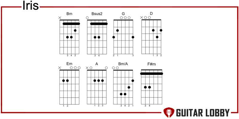 Iris guitar chords by Goo Goo Dolls