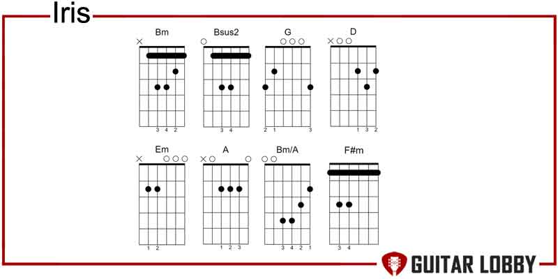 Iris guitar chords by Goo Goo Dolls