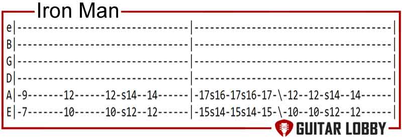 Iron Man by Black Sabbath guitar chords