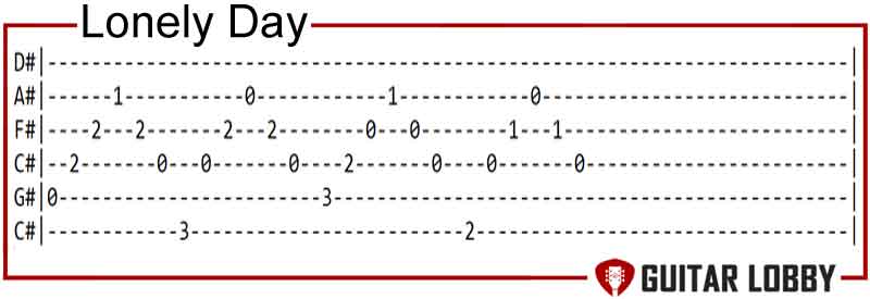 Lonely Day by System of a Down guitar chords