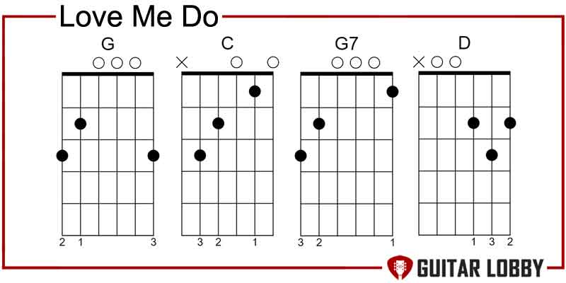 Love Me Do guitar chords by The Beatles