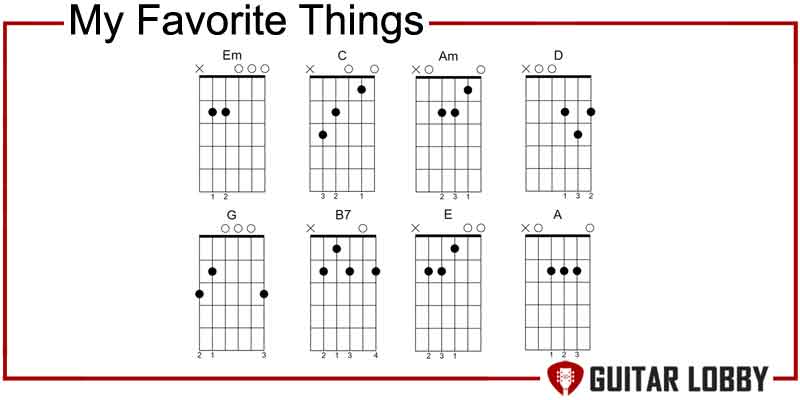 My Favorite Things guitar chords by Julie Andrews