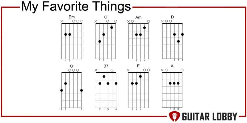 My Favorite Things guitar chords by Julie Andrews