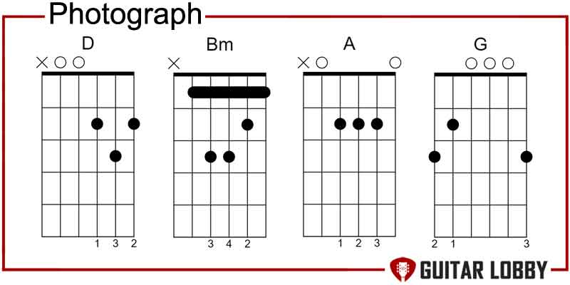 Photograph by Ed Sheeran guitar chords