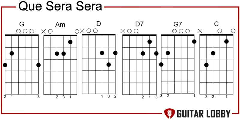 Que Sera Sera guitar chords by Doris Day