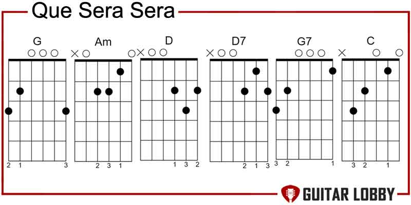 Que Sera Sera guitar chords by Doris Day