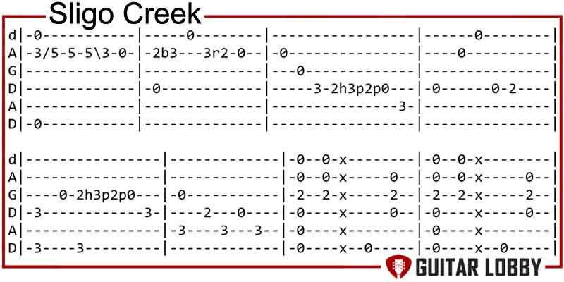 Sligo Creek by Al Petteway guitar chords