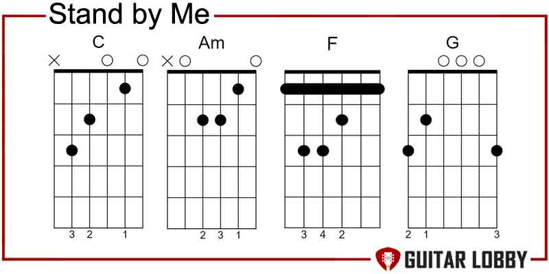 Extreme - Play With Me (BASS TAB PLAY ALONG)