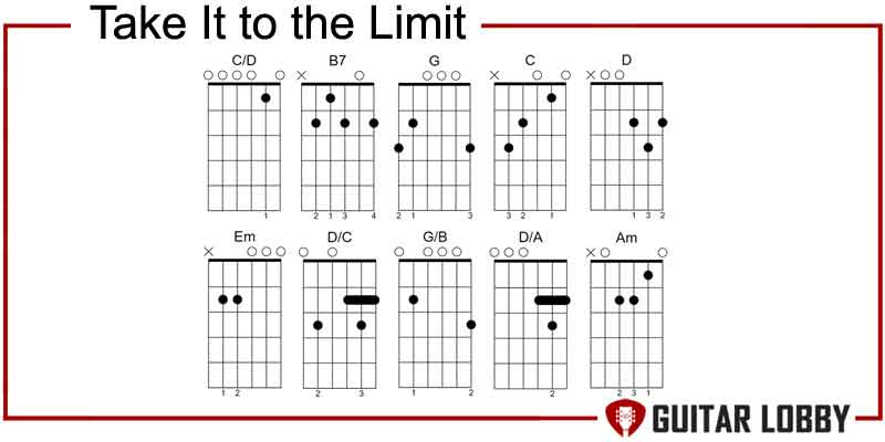 Take It to the Limit guitar chords by The Eagles