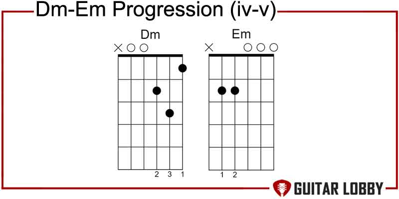 Dm-Em progression