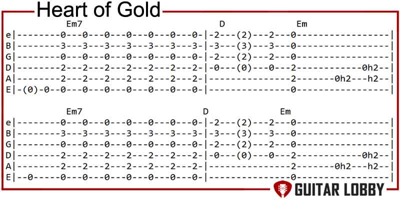 Heart of Gold by Neil Young guitar riff