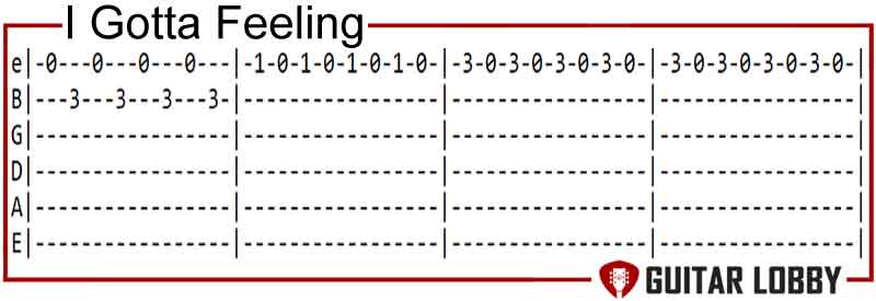 I Gotta Feeling by Black Eyed Peas guitar riff