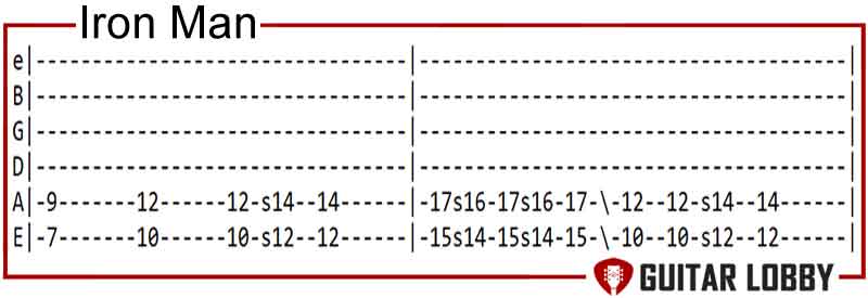 Iron Man by Black Sabbath guitar riff
