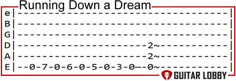 Running Down a Dream by Tom Petty guitar riff