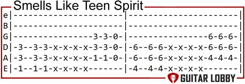 Smells Like Teen Spirit by Nirvana guitar riff
