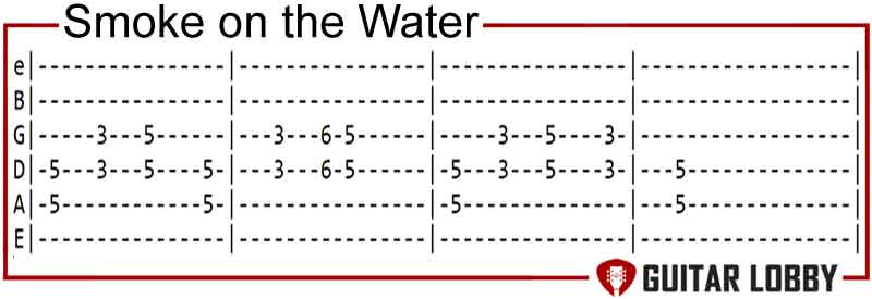 Smoke on the Water by Deep Purple guitar riff