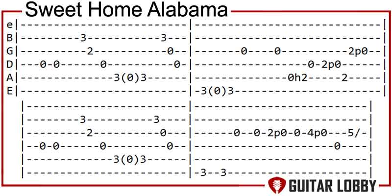 Sweet Home Alabama by Lynyrd Skynyrd guitar riff
