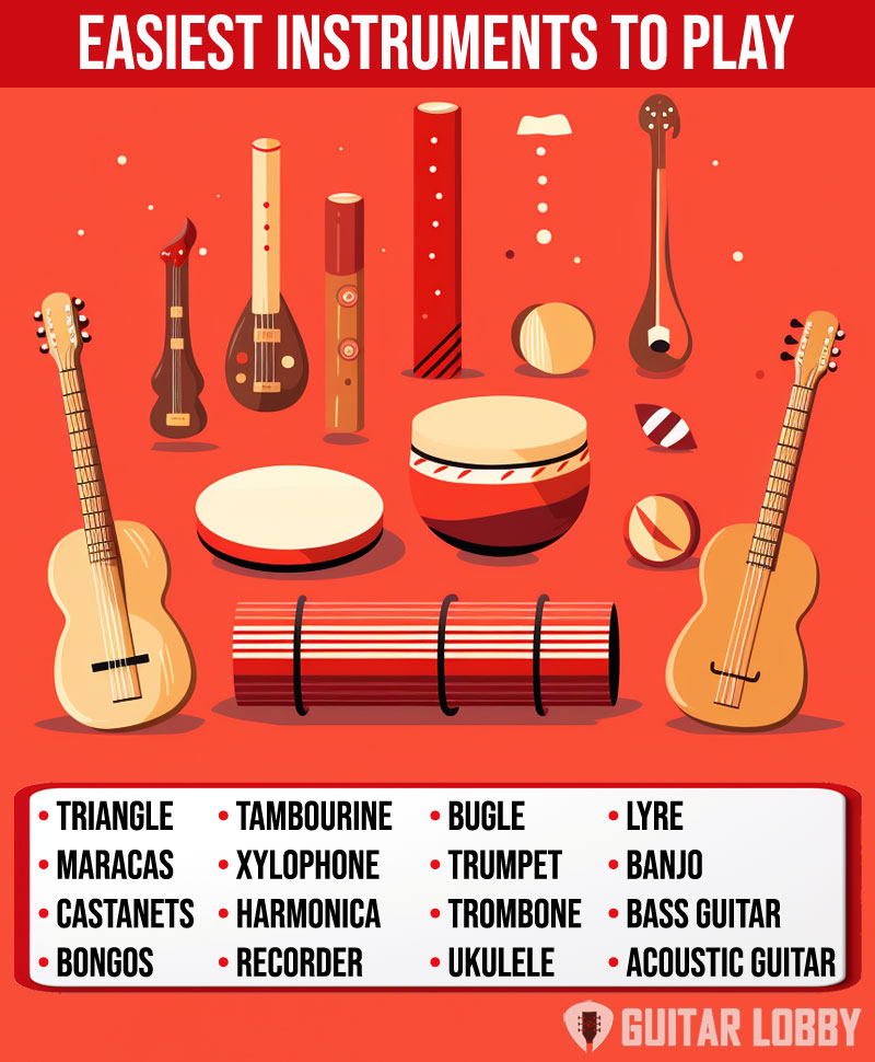 Easiest instrument to learn and play infographic