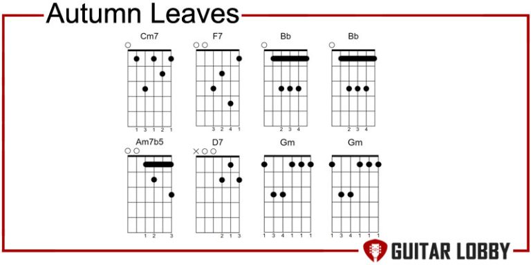 25 Most Common Jazz Chord Progressions Every Guitarist Should Know ...