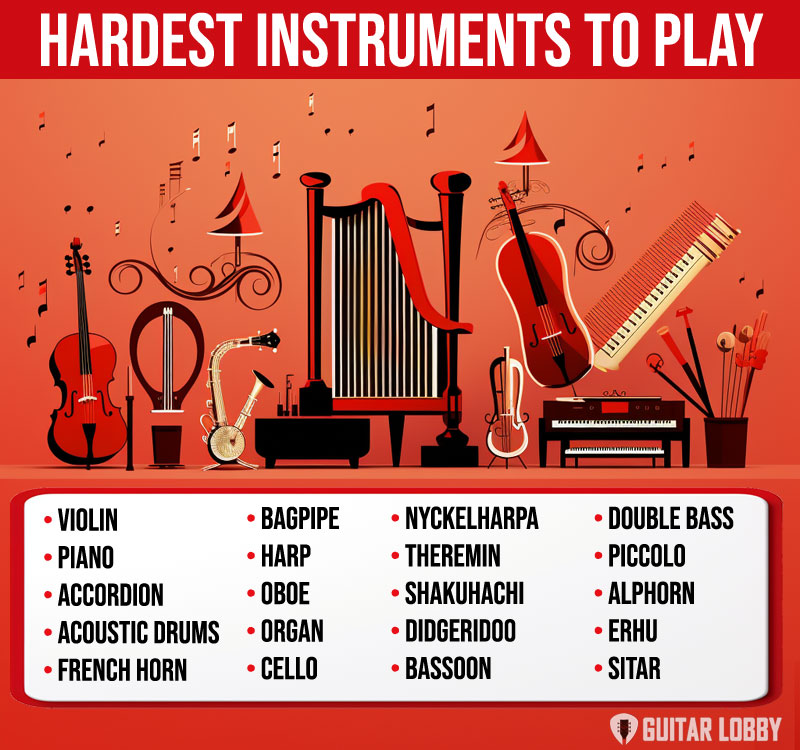 Hardest instruments to play and learn infographic
