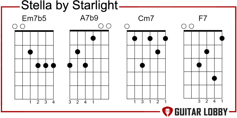 Stella by Starlight jazz progression