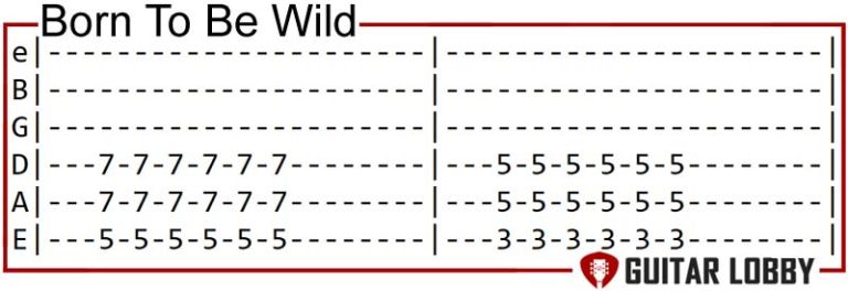 100 Best Guitar Riffs of All Time (2024 Update) - Guitar Lobby