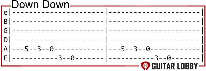 Down Down guitar riff