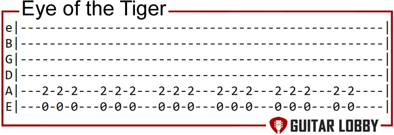 Eye Of The Tiger guitar riff
