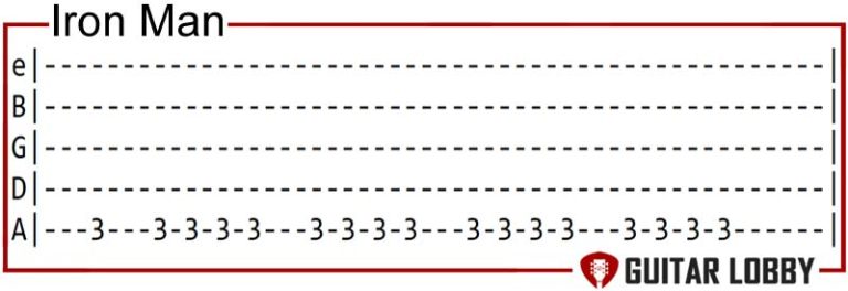 100 Best Guitar Riffs of All Time (2024 Update) - Guitar Lobby