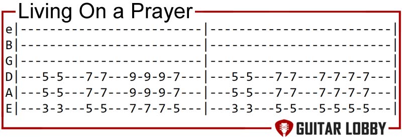 Living On a Prayer guitar riff