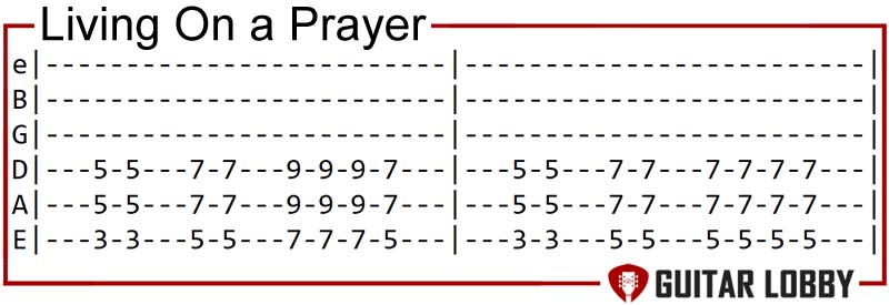 Living On a Prayer guitar riff