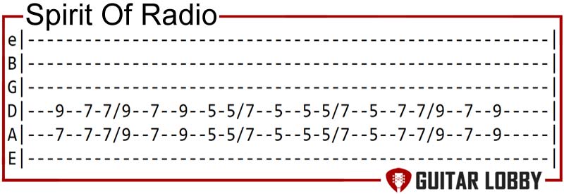 Spirit Of Radio guitar riff