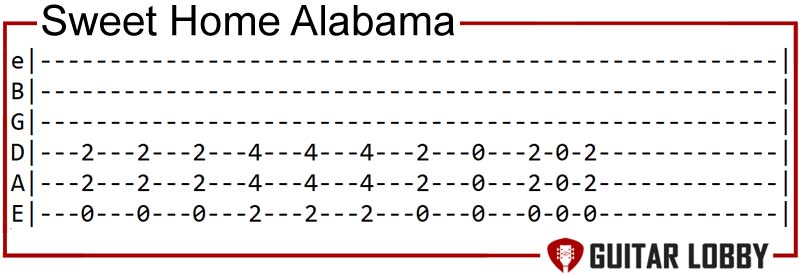 Sweet Home Alabama guitar riff