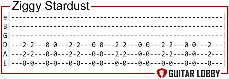 Ziggy Stardust guitar riff